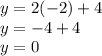 y=2(-2)+4\\y=-4+4\\y=0