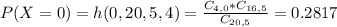 P(X = 0) = h(0,20,5,4) = \frac{C_{4,0}*C_{16,5}}{C_{20,5}} = 0.2817