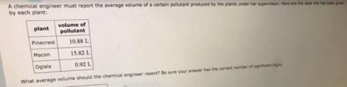 A chemical engineer must report the average volume of a certain pollutant produced by the plants und
