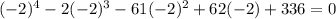 (-2)^4-2(-2)^3-61(-2)^2+62(-2)+336=0