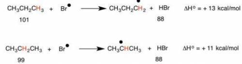 Which of the following statements correctly explains why bromination reactions are more selective th