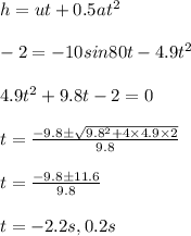 h = u t + 0.5 at^2\\\\- 2 = - 10 sin 80 t - 4.9 t^2\\\\4.9 t^2 + 9.8 t - 2 = 0 \\\\t= \frac{- 9.8\pm\sqrt{9.8^2 + 4\times 4.9\times 2}}{9.8}\\\\t = \frac{- 9.8 \pm 11.6}{9.8}\\\\t = - 2.2 s , 0.2 s