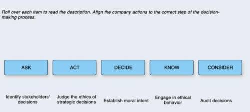 How do managers decide upon an ethical course of action when confronted with decisions pertaining to
