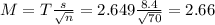 M = T\frac{s}{\sqrt{n}} = 2.649\frac{8.4}{\sqrt{70}} = 2.66