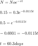 N = No e^{-rt}\\\\0.15 = 0.3 e^{-0.0115 t}\\\\0.5 =e^{-0.0115 t}\\\\- 0.6931 = - 0.0115 t \\\\t = 60.3 days