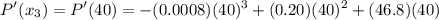 $P'(x_3) = P'(40)=-(0.0008)(40)^3+(0.20)(40)^2+(46.8)(40)$