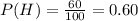 P(H) = \frac{60}{100} = 0.60