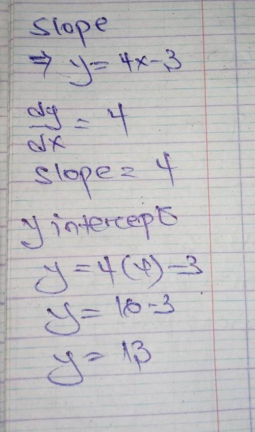 We are given both the slope and y-intercept so writing the equation in slope-intercept form is a bre