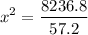 $x^2=\frac{8236.8}{57.2}$