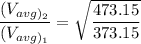 $\frac{(V_{avg)_2}}{(V_{avg)_1}} =\sqrt{\frac{473.15}{373.15}}$