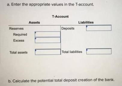 A bank has $1,000 in deposits and the required reserve ratio is 10 percent. Based on this informatio