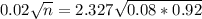 0.02\sqrt{n} = 2.327\sqrt{0.08*0.92}