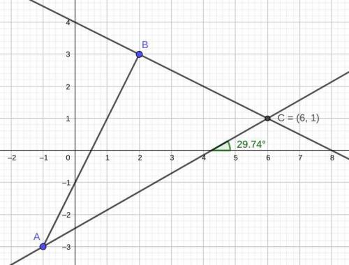 The coordinates of three points are A(- 1, - 3) , B(2, 3) and C(6, k) . If AB is perpendicular to BC