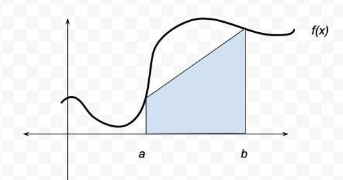 Evaluate the following as true or false. The approximate value of a definite integral that is obtain