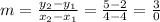 m=\frac{y_2-y_1}{x_2-x_1}=\frac{5-2}{4-4}=\frac{3}{0}