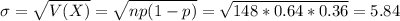 \sigma = \sqrt{V(X)} = \sqrt{np(1-p)} = \sqrt{148*0.64*0.36} = 5.84