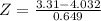 Z = \frac{3.31 - 4.032}{0.649}