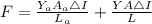 F=\frac{Y_aA_a\triangle I}{L_a}+\frac{YA \triangle I}{L}