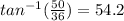 tan^{-1}(\frac{50}{36})=54.2
