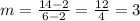 m=\frac{14-2}{6-2}=\frac{12}{4}=3