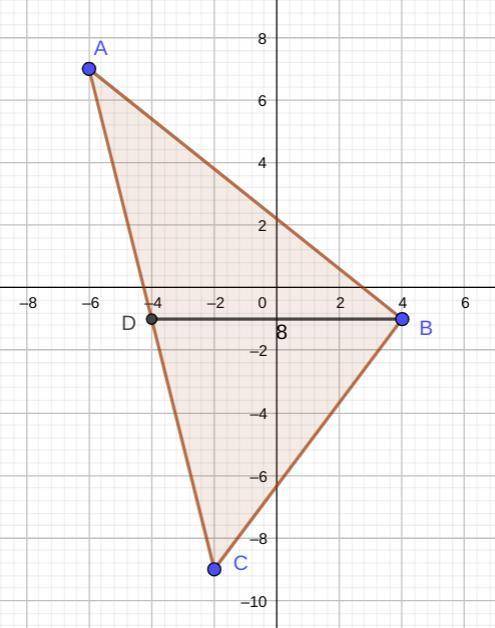 Triangle ABC has vertices of A(-6, 7), B(4, -1), and C(-2, -9). Find the length of the median from Z