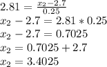 2.81=\frac{x_2-2.7}{0.25}\\x_2-2.7=2.81*0.25\\x_2-2.7=0.7025\\x_2=0.7025+2.7\\x_2=3.4025