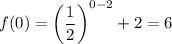 f(0) = \left (\dfrac{1}{2} \right)^{0 - 2} + 2 = 6