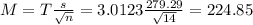 M = T\frac{s}{\sqrt{n}} = 3.0123\frac{279.29}{\sqrt{14}} = 224.85