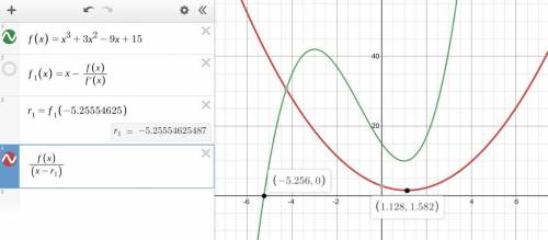 Please help
What are the roots (zeros) of the polynomial f(x)=x^3+3x^2-9x+15