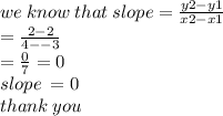 we \: know \: that \: slope =  \frac{y2 - y1}{x2 - x1}  \\  =  \frac{2 - 2}{4 -  - 3}  \\  =  \frac{0}{7}  = 0 \\ slope \:  = 0 \\ thank \: you