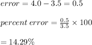 error  = 4.0 - 3.5 = 0.5 \\  \\ percent \: error =   \frac{0.5}{3.5} \times 100 \\  \\  = 14.29\%