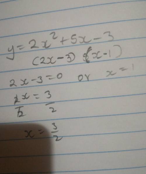 2. Use factoring to determine the x-intercepts and vertex of the quadratic function

y = 2x2 + 5x -3