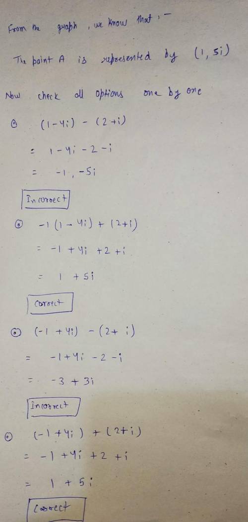 Which operations involving complex numbers have solutions represented by point A on the graph?