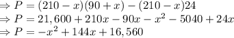 \Rightarrow P=(210-x)(90+x)-(210-x)24\\\Rightarrow P=21,600+210x-90x-x^2-5040+24x\\\Rightarrow P=-x^2+144x+16,560\\