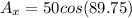 A_x=50cos(89.75)