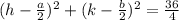 (h-\frac{a}{2})^{2} +(k-\frac{b}{2})^{2} =\frac{36}{4}