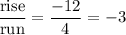 \begin{aligned} \frac{\text{rise}}{\text{run}} &= \frac{-12}{4} = -3\end{aligned}