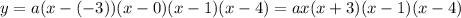 y=a(x-(-3))(x-0)(x-1)(x-4)=ax(x+3)(x-1)(x-4)
