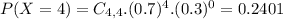 P(X = 4) = C_{4,4}.(0.7)^{4}.(0.3)^{0} = 0.2401