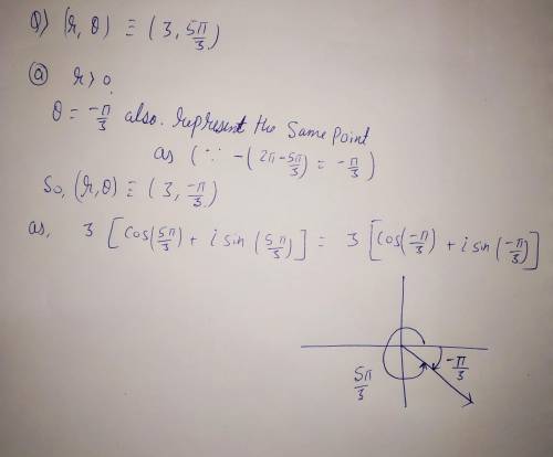 Plot the point 3,

5π
3​, given in polar​ coordinates, and find other polar coordinates (r,θ) of the