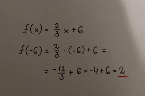 Given the linear function f(x) 2/3x + 6 evaluate f(-6)