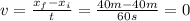 v = \frac{x_{f} - x_{i}}{t} = \frac{40 m - 40 m}{60 s} = 0