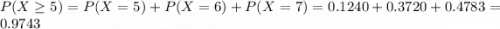 P(X \geq 5) = P(X = 5) + P(X = 6) + P(X = 7) = 0.1240 + 0.3720 + 0.4783 = 0.9743