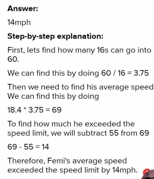 Answer it please ↓↓

Fubuki drives 18.4 miles in 16 minutes. He passes a sign which gives the speed