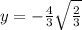 y = -\frac{4}{3}\sqrt{\frac{2}{3}}