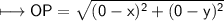 \\ \sf\longmapsto OP=\sqrt{(0-x)^2+(0-y)^2}