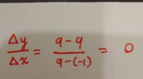 Find the slope of the line that contains (-1, 9) and (9, 9).