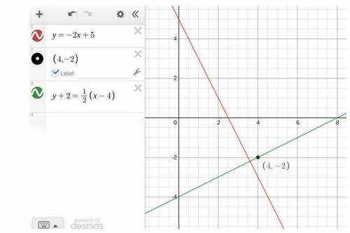 Find the equation of the line that contains the point (4, -2) and is perpendicular to the line y = -