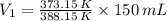 V_{1} = \frac{373.15\,K}{388.15\,K}\times 150\,mL