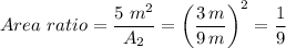Area \ ratio = \dfrac{5 \ m^2}{A_2} = \left( \dfrac{3 \, m}{9 \, m} \right)^2 = \dfrac{1}{9}
